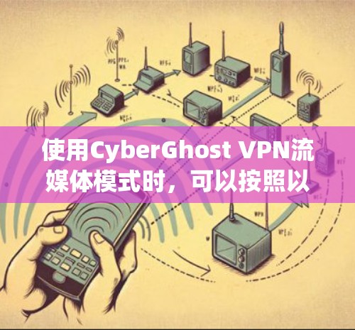 使用CyberGhost VPN流媒体模式时，可以按照以下步骤进行操作