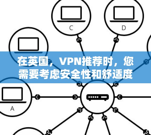 在英国，VPN推荐时，您需要考虑安全性和舒适度，以满足不同用户的需求。以下是几个推荐的VPN平台，供您参考