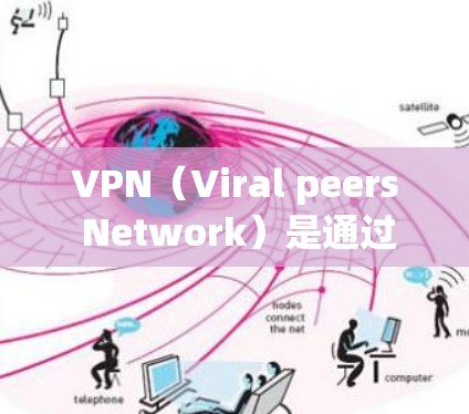 VPN(Viral peers Network)是通过网络连接多个网络节点来实现身份验证和加密传输的网络服务。音乐线路测试通常涉及以下步骤