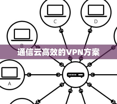 通信云高效的VPN方案