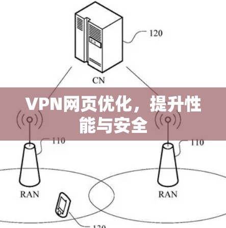 VPN网页优化,提升性能与安全 VPN网页优化,提升性能与安全